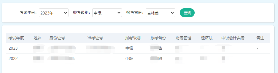 中級會計(jì)考試成績