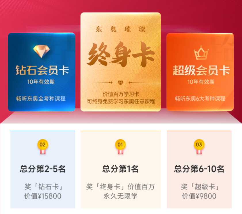 中級會(huì)計(jì)終身卡、鉆石會(huì)員卡、超級會(huì)員卡