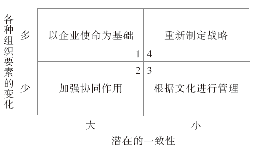 附件39圖