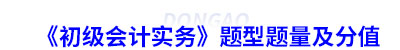 《初級會(huì)計(jì)實(shí)務(wù)》題型題量及分值
