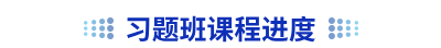 初級會計(jì)習(xí)題班