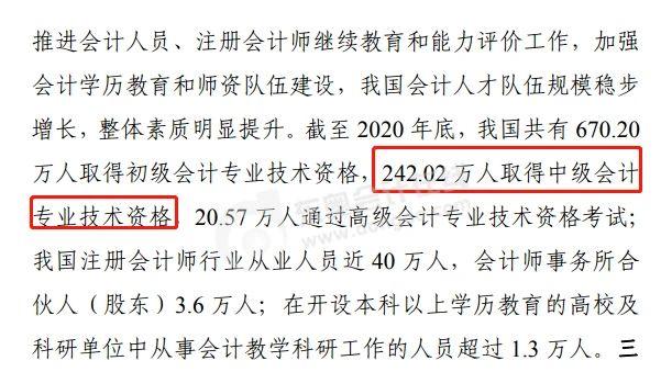 242.02萬人取得中級會(huì)計(jì)專業(yè)技術(shù)資格