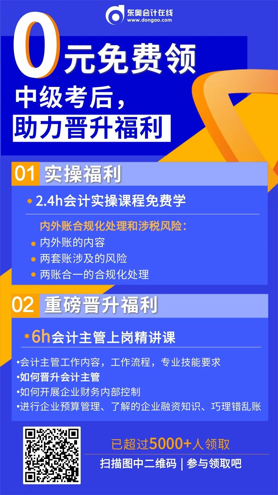 二維碼