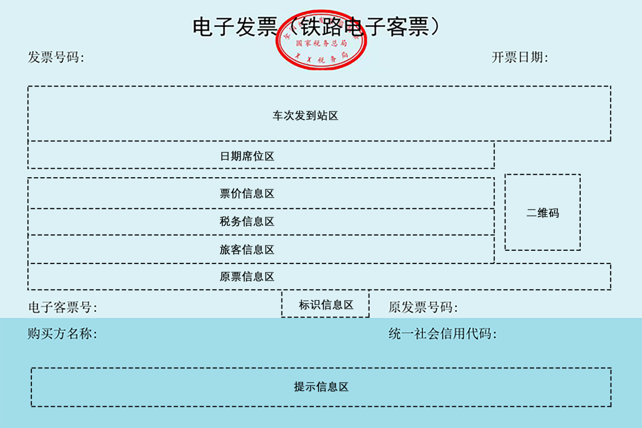 鐵路電子客票