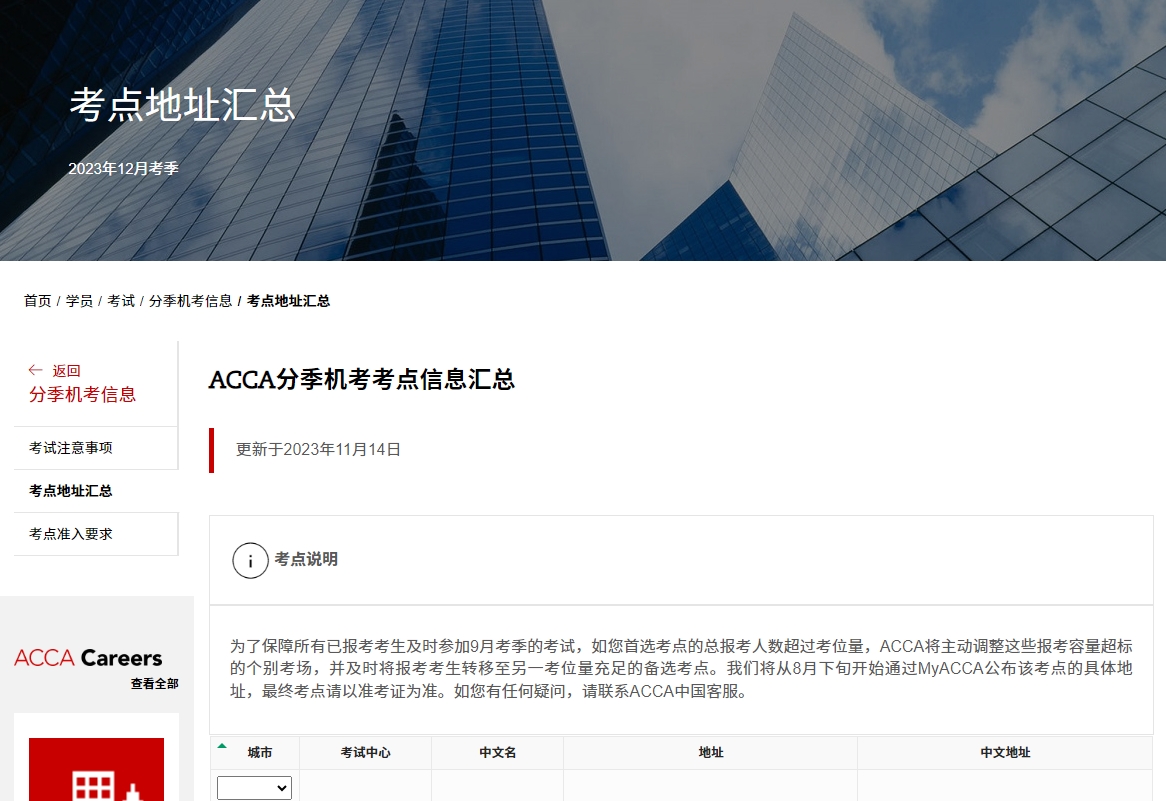 2023年12月acca考點地址信息匯總！速覽！