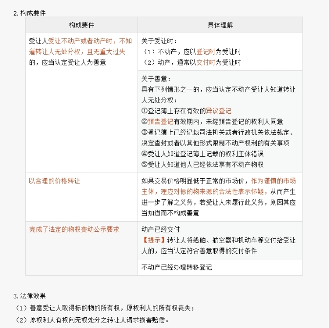 物權(quán)003