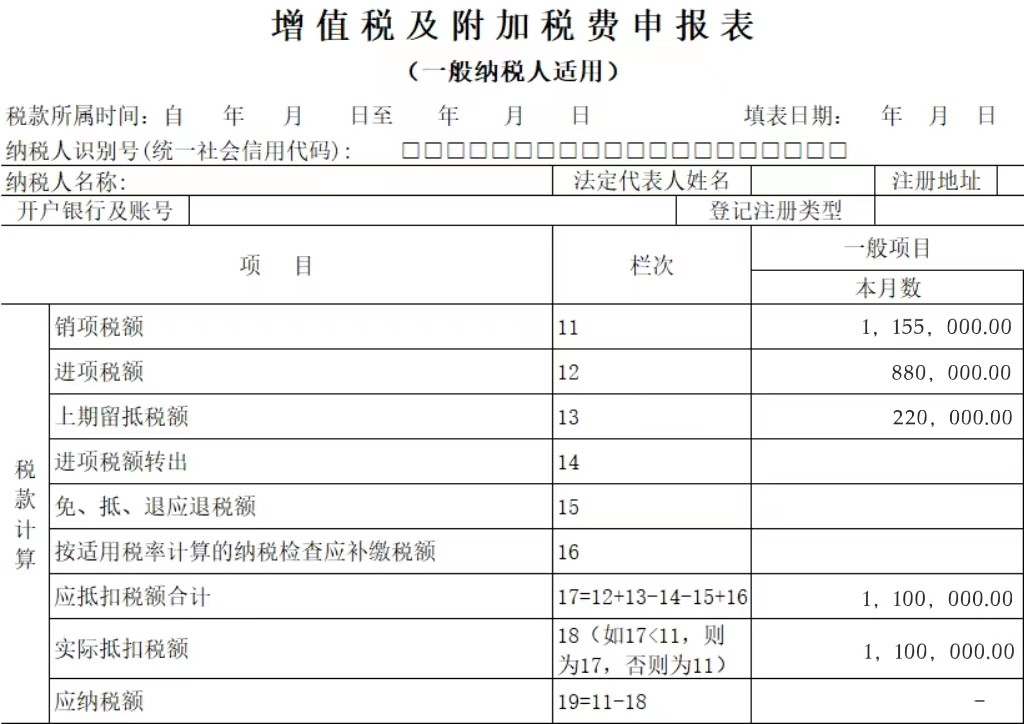 填寫示范