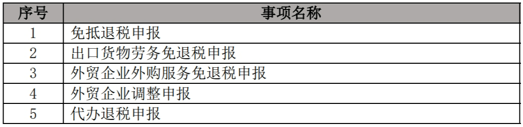 操作示意圖