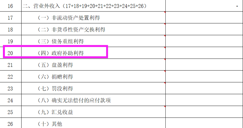A101010表 A101010表