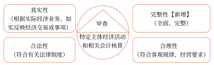 圖片2