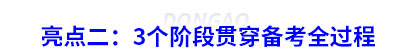 亮點(diǎn)二：3個(gè)階段貫穿備考全過程