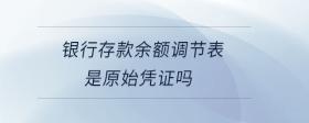 銀行存款余額調(diào)節(jié)表是原始憑證嗎