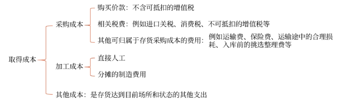 圖片1