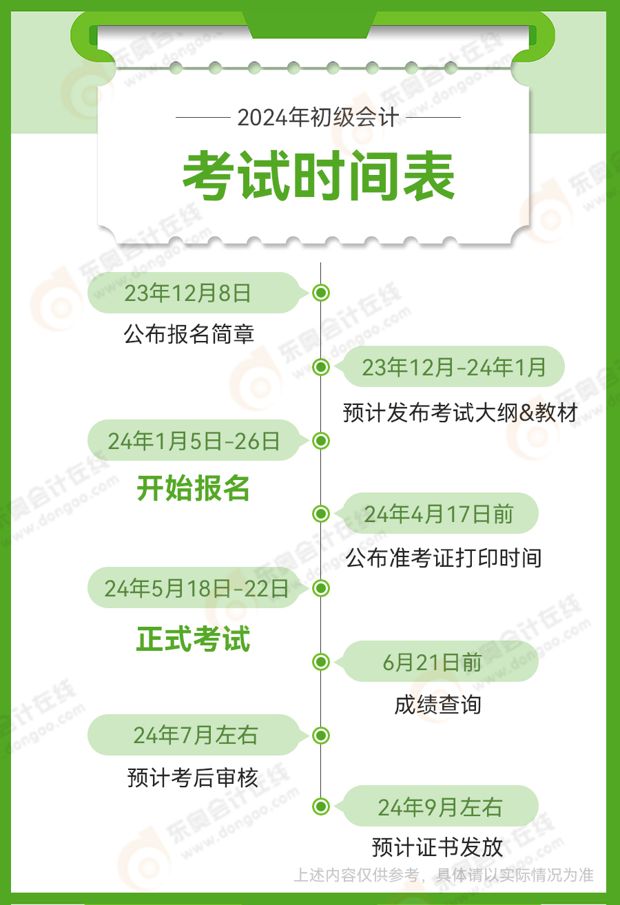 定了！2024年初級(jí)會(huì)計(jì)考證時(shí)間表來了，考試安排早知道！