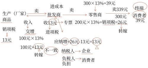 圖片1