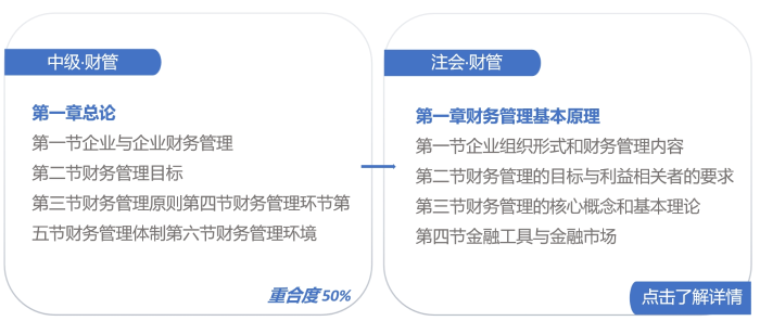 中注財(cái)管
