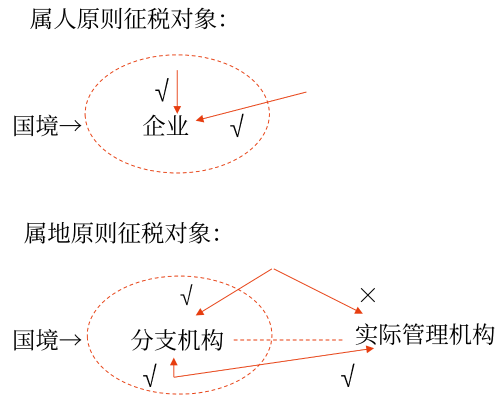 圖片1
