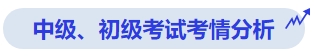 中級會計中級、初級考試考情分析