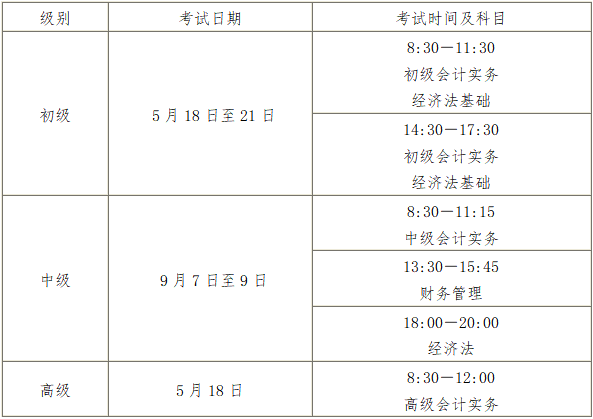 考試時(shí)間