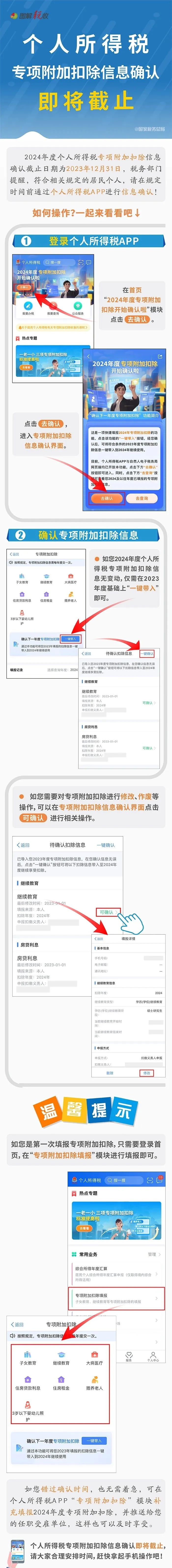 個稅專項附加扣除信息確認(rèn)