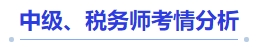 中級會計中級、稅務(wù)師考情分析