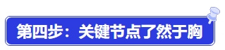 中級(jí)會(huì)計(jì)第四步：關(guān)鍵節(jié)點(diǎn)了然于胸