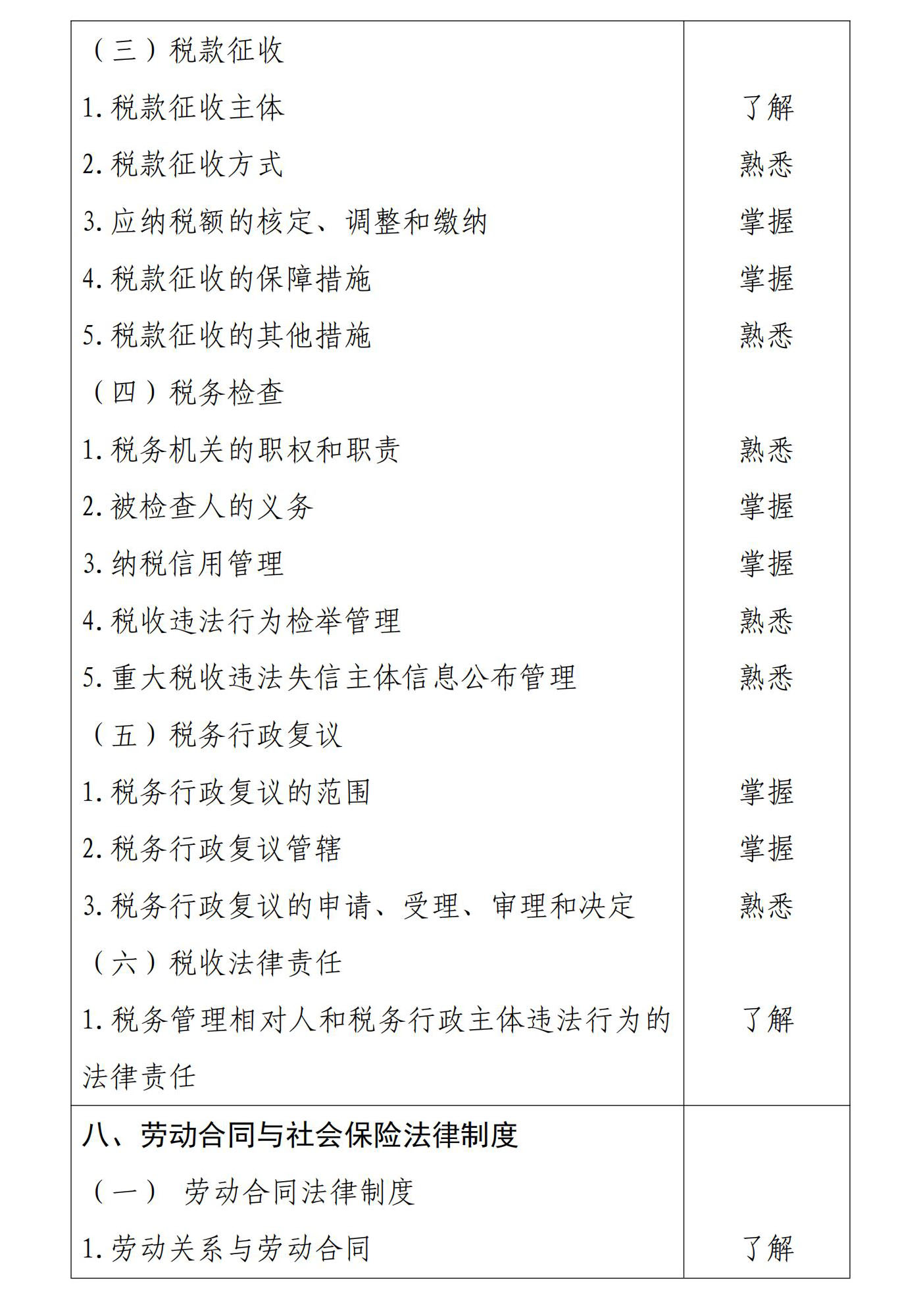 初級會計(jì)經(jīng)濟(jì)法基礎(chǔ)9