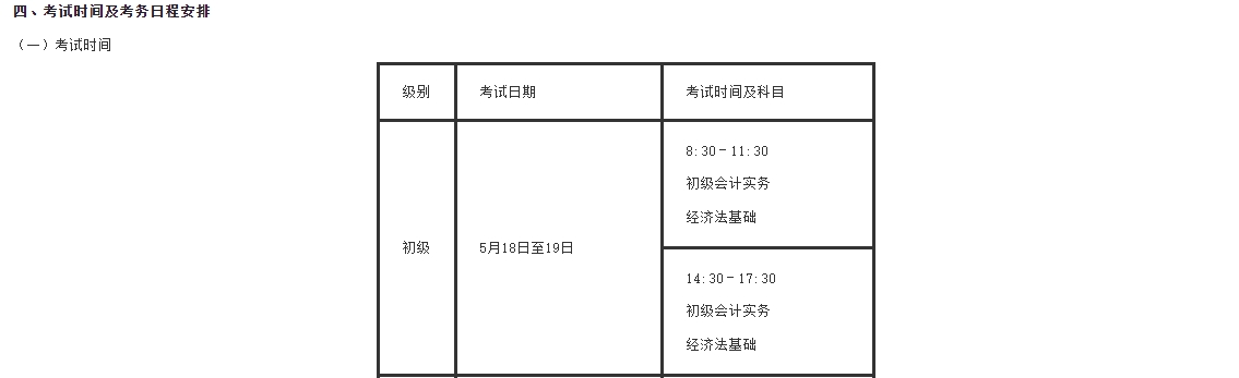 初級(jí)會(huì)計(jì)考試