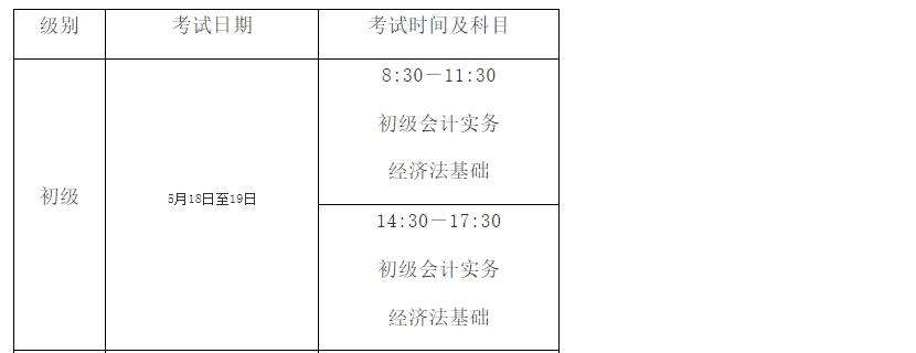 初級(jí)會(huì)計(jì)師考試