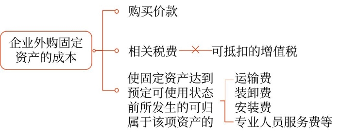 圖片1
