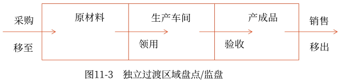 圖片1