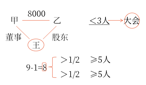 圖片2