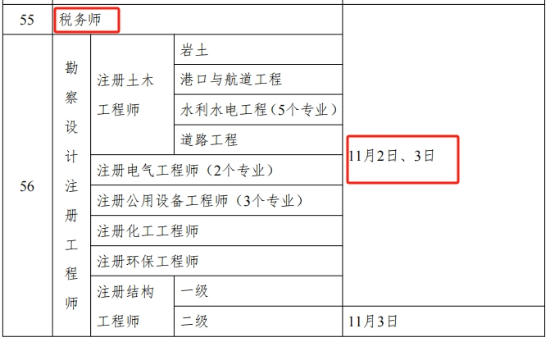 稅務(wù)師考試時(shí)間