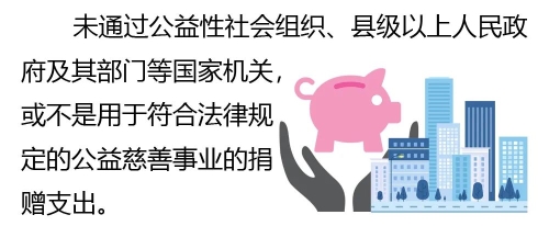 非公益性捐贈支出