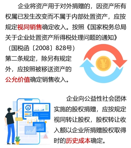 捐贈