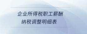 企業(yè)所得稅職工薪酬納稅調(diào)整明細(xì)表