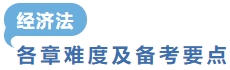 經(jīng)濟(jì)法各章難度及備考要點