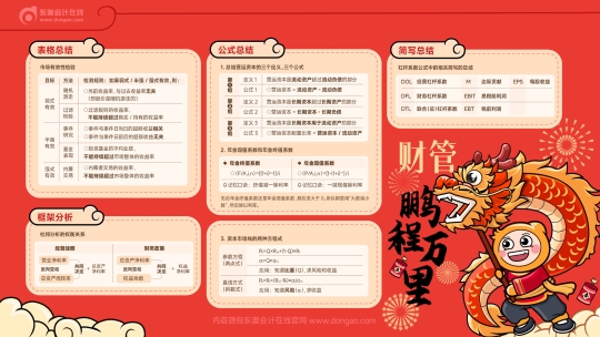 財管-鵬程萬里
