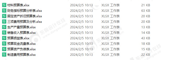 管理類模板