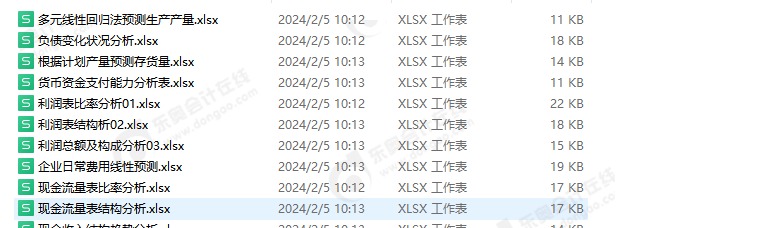財務(wù)分析