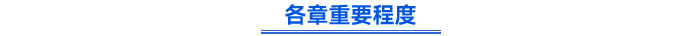 各章重要程度