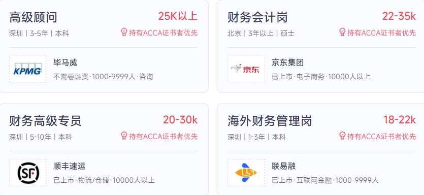 acca是什么？為什么要考？