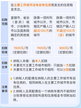 1會(huì)計(jì)實(shí)操