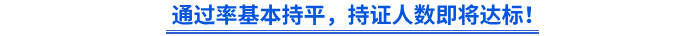 初級(jí)會(huì)計(jì)通過率基本持平，持證人數(shù)即將達(dá)標(biāo)！