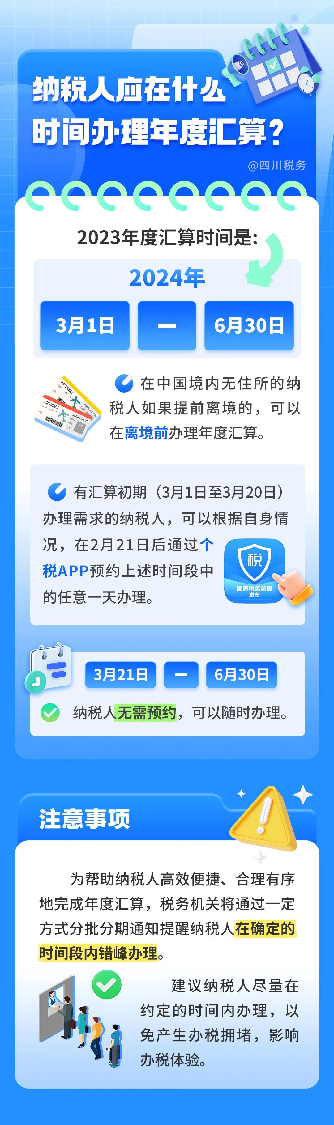 個稅匯算時間安排