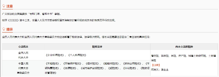稅法