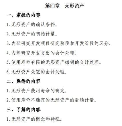 2023年《中級(jí)會(huì)計(jì)實(shí)務(wù)》考試大綱第四章