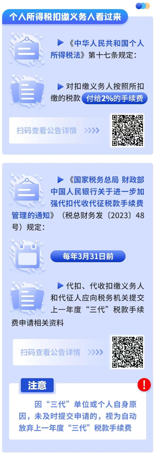 會計(jì)實(shí)操