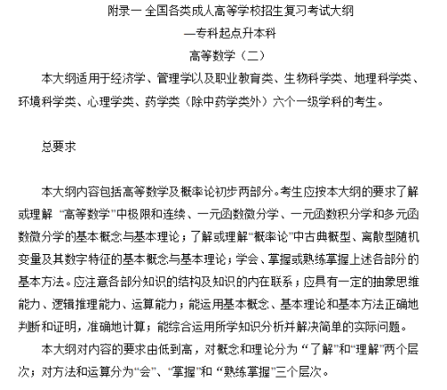 專升本考試大綱