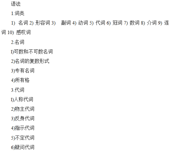 考試大綱內(nèi)容
